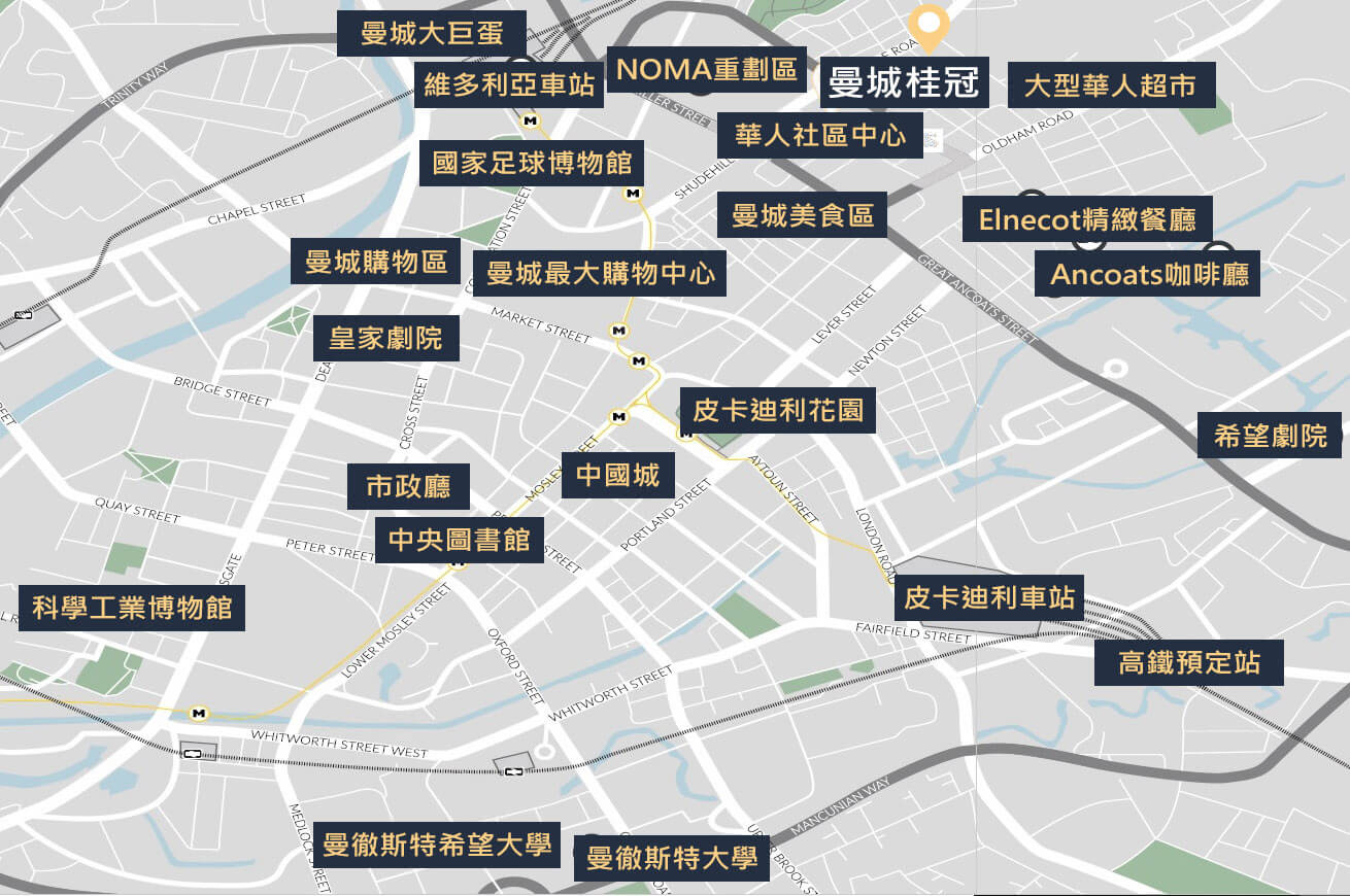 英國房地產地點